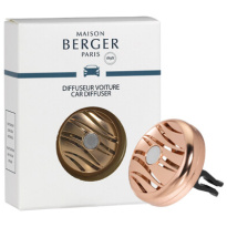 Autoparfum Diffusers