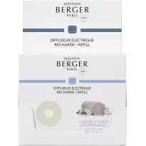 Maison Berger Elektrische Parfumdiffuser Navulling-Caresse-de-Coton